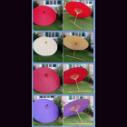 SCHIRM f&uuml;r Garten und Balkon D ca. 2 m mit teilbarem...